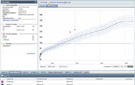 Graph 1